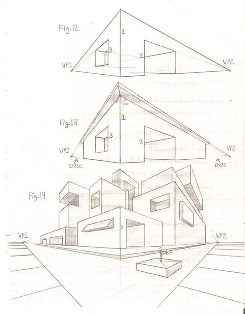 画画透视的重要性