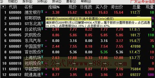 请问通达信LEVEL2速度如何？