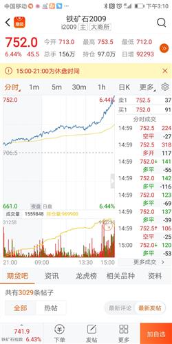 本周五的全盘涨停板,下周一开盘会有什么样的趋势呢?