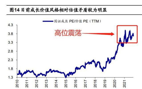 不管是沪深300，还是上证50，中证500，这是指数还是股指期货？