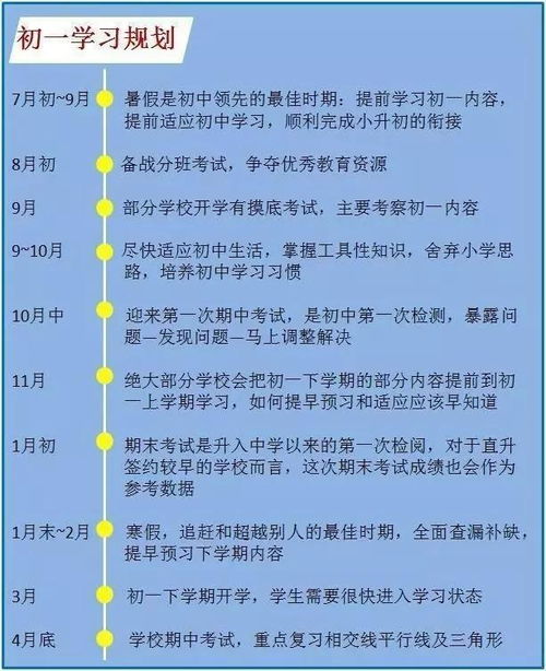 想考重点高中的学生注意 初中三年 尤其初三 必知的学习规划