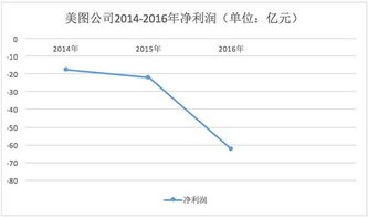 股票解禁，是不是意味着要大量的套现，是不是这个股票要大跌？