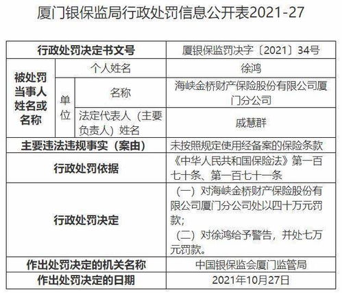 CIF和被保险人,cif保单被保险人买方