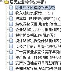 12月份的帐是要来年1月份做吗？那企业所得税这些是什么时候做的？