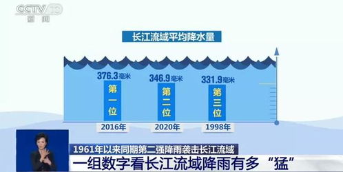 暴雨红色预警下，多部门部署应对工作