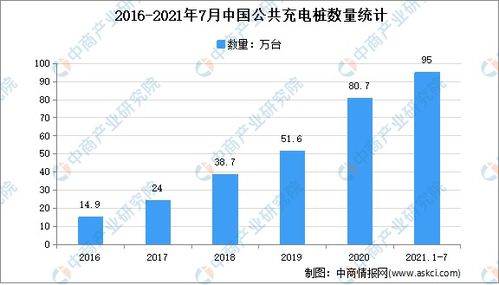 600269走势将会如何发展