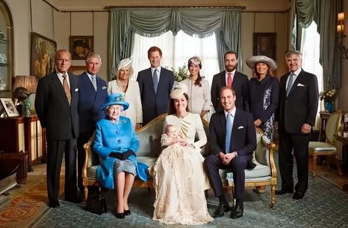 英国王室成员从名字确定的那一刻起已经决定了其是否有继承权