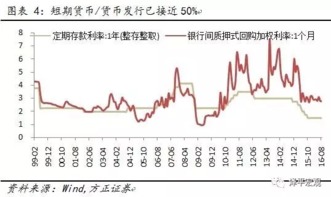 最近（6月24日）这两天为什么股市又大跌了，银行为什么出现钱荒