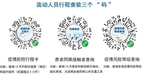 盘点 出差还要隔离14天吗 各地隔离政策汇总