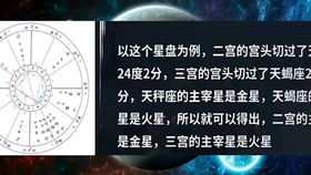 占星学中六分相的知识点解析学习