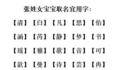 2018年狗年出生的宝宝看过来,张姓宝宝取名大全 