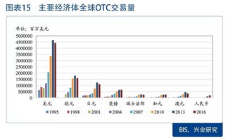 ficc(ficcruc是什么)