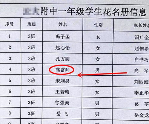 涵 字让老师头疼,让00后懊恼,另一个 万能 名字也在泛滥中