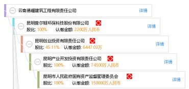 陕西德耀建筑工程有限公司怎么样？