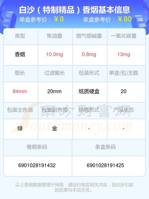 2024年最新免税香烟批发价格一览，厂家直供优惠信息 - 2 - 635香烟网