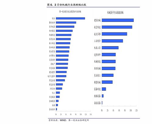 剑南春酒业，有相对应的股票吗？