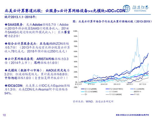 研究报告查重工具推荐