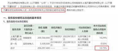 司法冻结股票账户的期限是多少？依据那条法律规定？