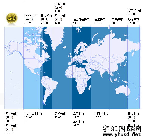 纽约金属交易所，黄金期货是24小时交易吗？