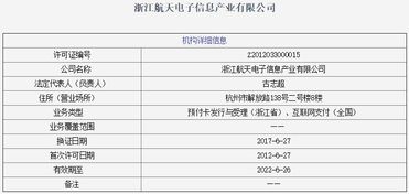 股权出质设立登记中的“被担保债权数额”指什么？