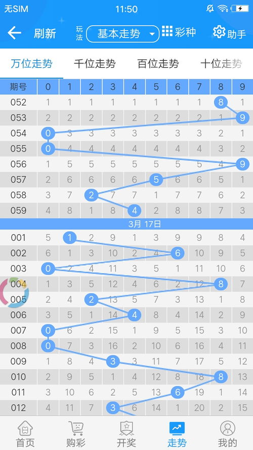 901彩票app官网下载-深入解析数字快乐的崭新途径”