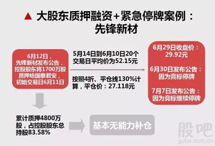 上市公司搬迁是否停牌