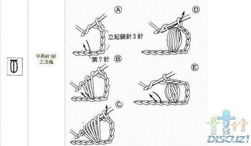 蜜枣针怎么钩 