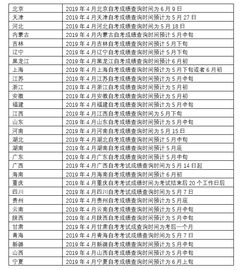 10月自考成绩什么时候出，高等教育自学考试时间