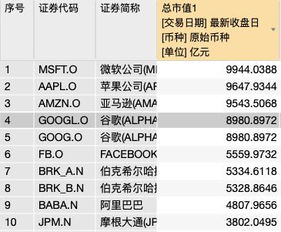 公司已经批准可以上市了，后来说市值低，没上市交易，这是什么意思？