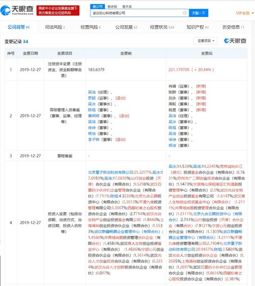 石墨文档新增多名股东 注册资本增至约221万