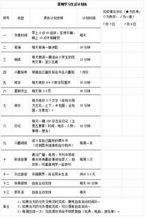 暑假来了 你的假期规划在哪里 实用攻略送给你