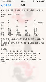 此八字是否比肩争妻 