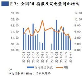 谁能简洁说明金融里多头是什么意思啊