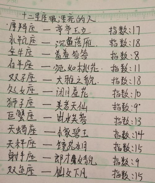 十二星座谁最漂亮 教你怎么选择恋人,男生必学,女生收藏