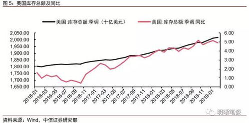 中国外汇投资研究院：预计10月美元指数将持续贬值