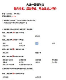 大连外国语学院的德语专业和英语专业怎么样 问一下历年的分数线 北京理科的 谢谢 