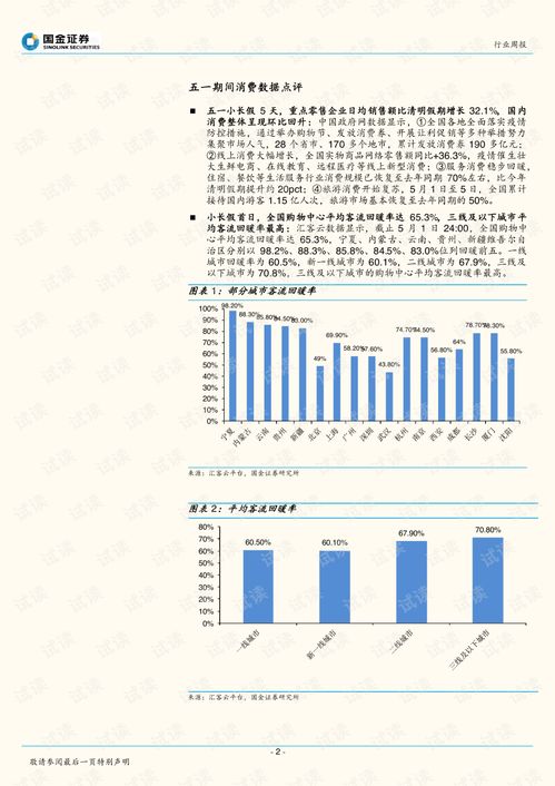 专报热点!探索香烟批发商贸市场，行业内幕与经营策略“烟讯第53123章” - 2 - 680860香烟网