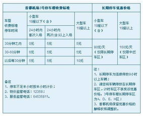 停车场收费标准法律规定(宝怡阁停车场收费标准表)