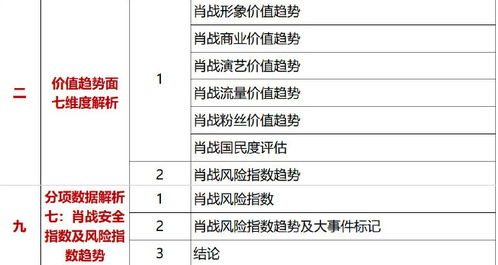 肖战粉丝再惹祸怎么回事 肖战227还未完全过去又将迎来627是什么意思