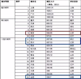 9年前200斤重的他