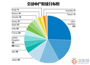 刘春雄新营销 中端白酒是不是假议题