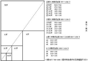 14开纸尺寸是多少 