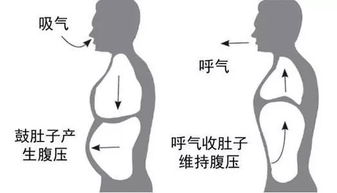 何洁生完三胎后痩不回去 终于知道原因了