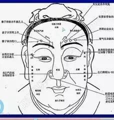 手面相过三关揭秘 父母 兄弟 子女