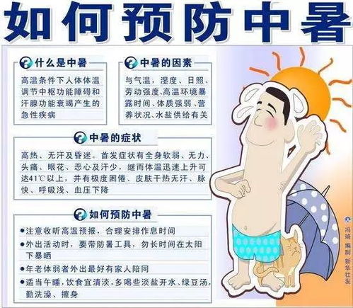 教你如何防中暑