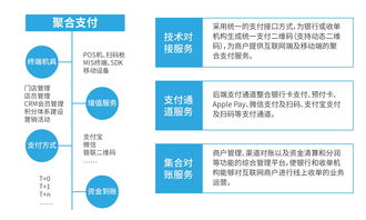 杭州信雅达怎么样？ 是做软件开发的，好像都是做银行项目，一直出差不在杭州总部工作