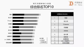 在网上交易系统中我点了一次卖出1000股，为何结果是分三次卖出？