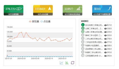 百度爱采购掌握这几个发布小技巧,商品曝光涨不停