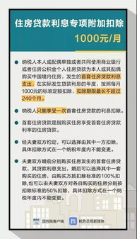 房屋贷款需要交税吗?在什么情况下需要交税？