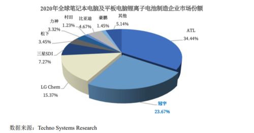 科创版第一股股票什么时候上市交易